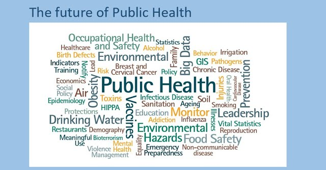 The future of Public Health