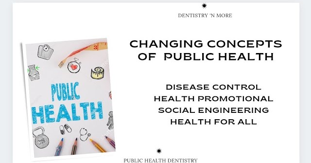 CHANGING CONCEPTS OF PUBLIC HEALTH