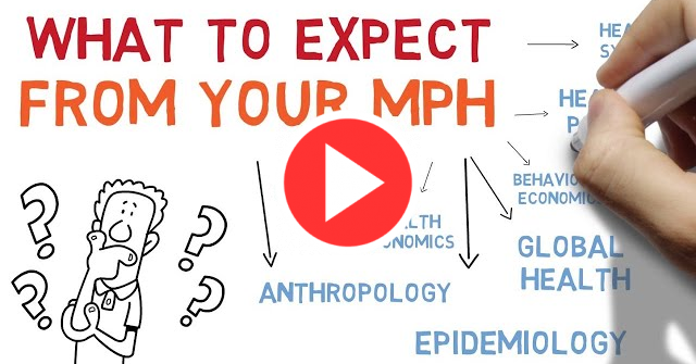 What to expect from a Master of Public Health degree.   Why do an MPH?